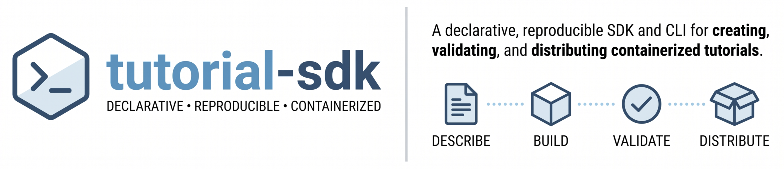 Tutorial SDK Banner